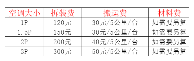 西市空调移机及费用电话在哪里找